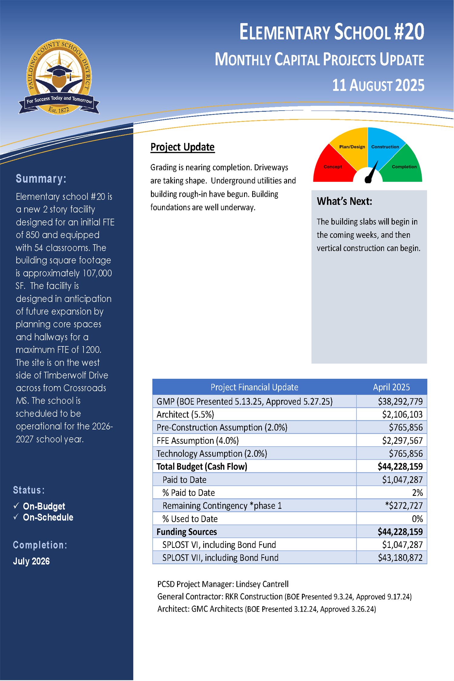 ES 20 summary